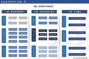 串联全队！詹姆斯半场仅出手5次&5中3拿下14分8助且0失误！