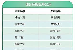 火力凶猛！热刺已经连续38场英超比赛取得了进球