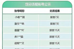 恩德里克：和苏亚雷斯学到很多 本泽马具备完美前锋的所有能力